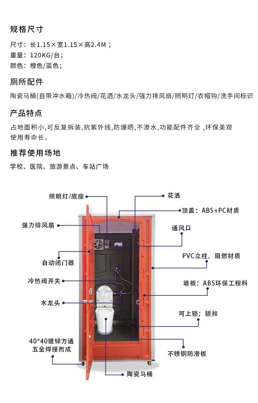 淋浴一體坐廁衛(wèi)生間.jpg